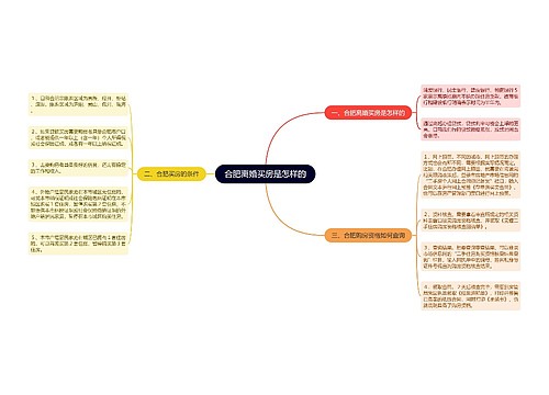 合肥离婚买房是怎样的