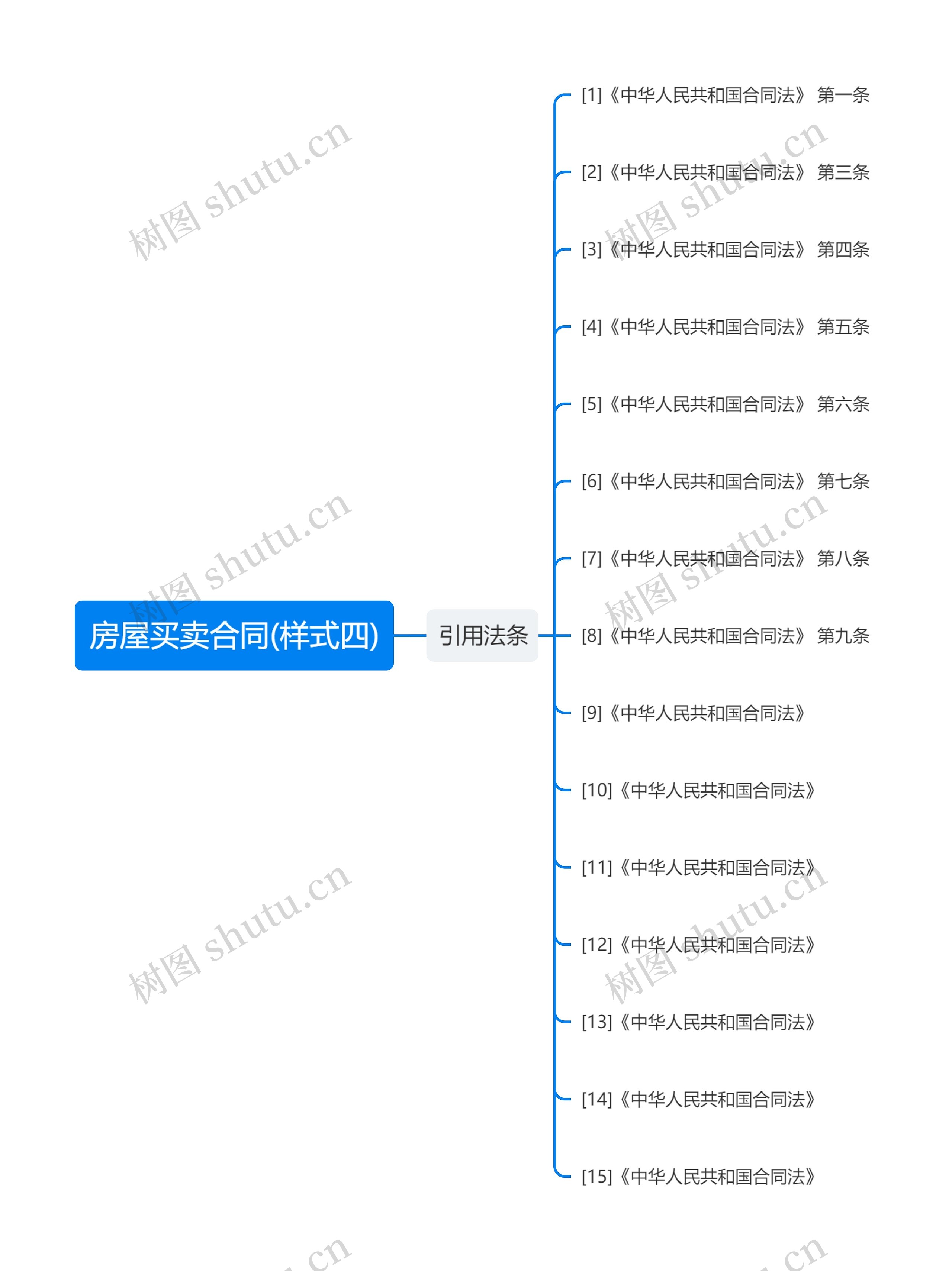 房屋买卖合同(样式四)