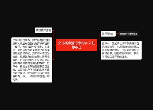 女儿买房登记母名字 入住却不让