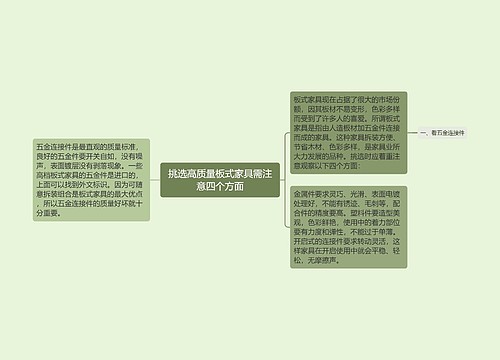 挑选高质量板式家具需注意四个方面