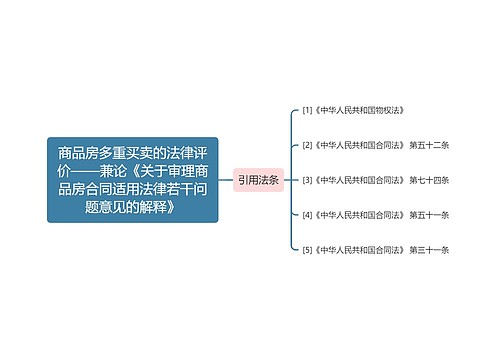 商品房多重买卖的法律评价——兼论《关于审理商品房合同适用法律若干问题意见的解释》