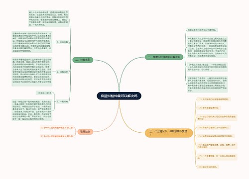 房屋纠纷仲裁可以解决吗