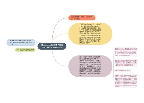 3&middot;15,东莞“美地芳邻”业主吼:还我房产证