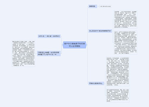 房产中介推销房子称买房可以生双胞胎