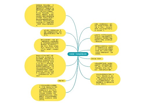 买深圳二手房如何签合同