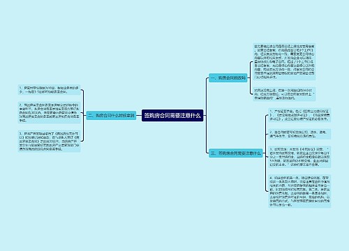 签购房合同需要注意什么