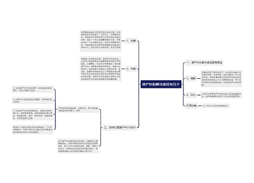 房产纠纷解决途径有几个