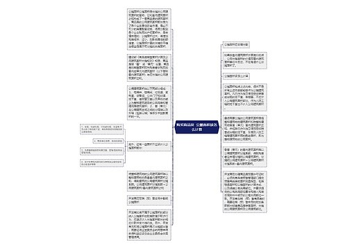 购买商品房  公摊面积该怎么计算