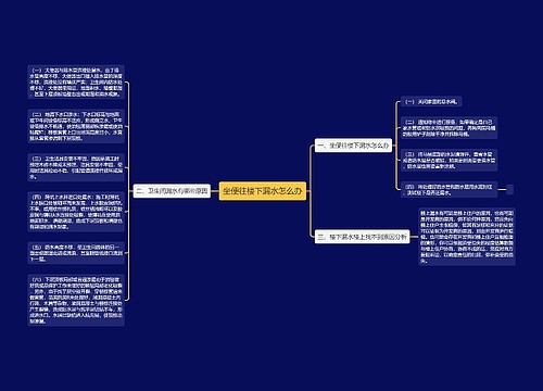 坐便往楼下漏水怎么办