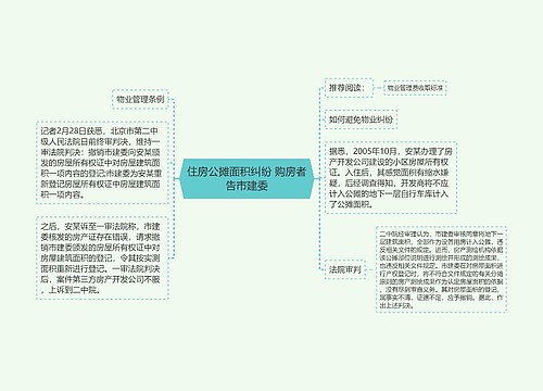 住房公摊面积纠纷 购房者告市建委