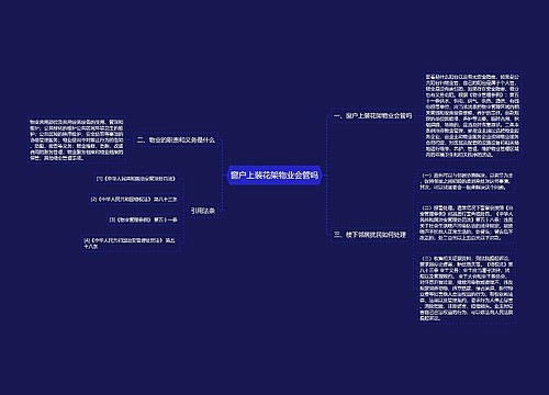 窗户上装花架物业会管吗