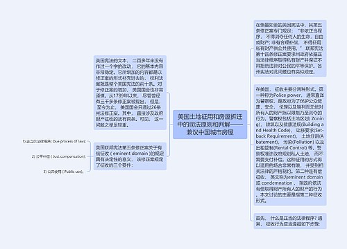 美国土地征用和房屋拆迁中的司法原则和判解——兼议中国城市房屋