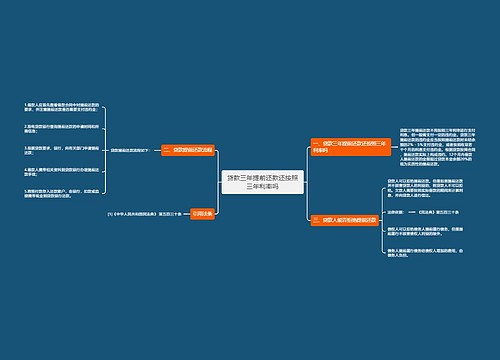 贷款三年提前还款还按照三年利率吗