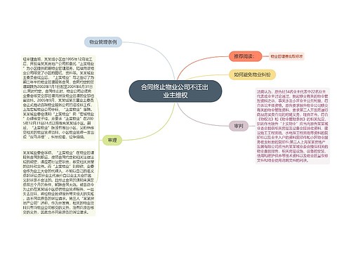 合同终止物业公司不迁出 业主维权