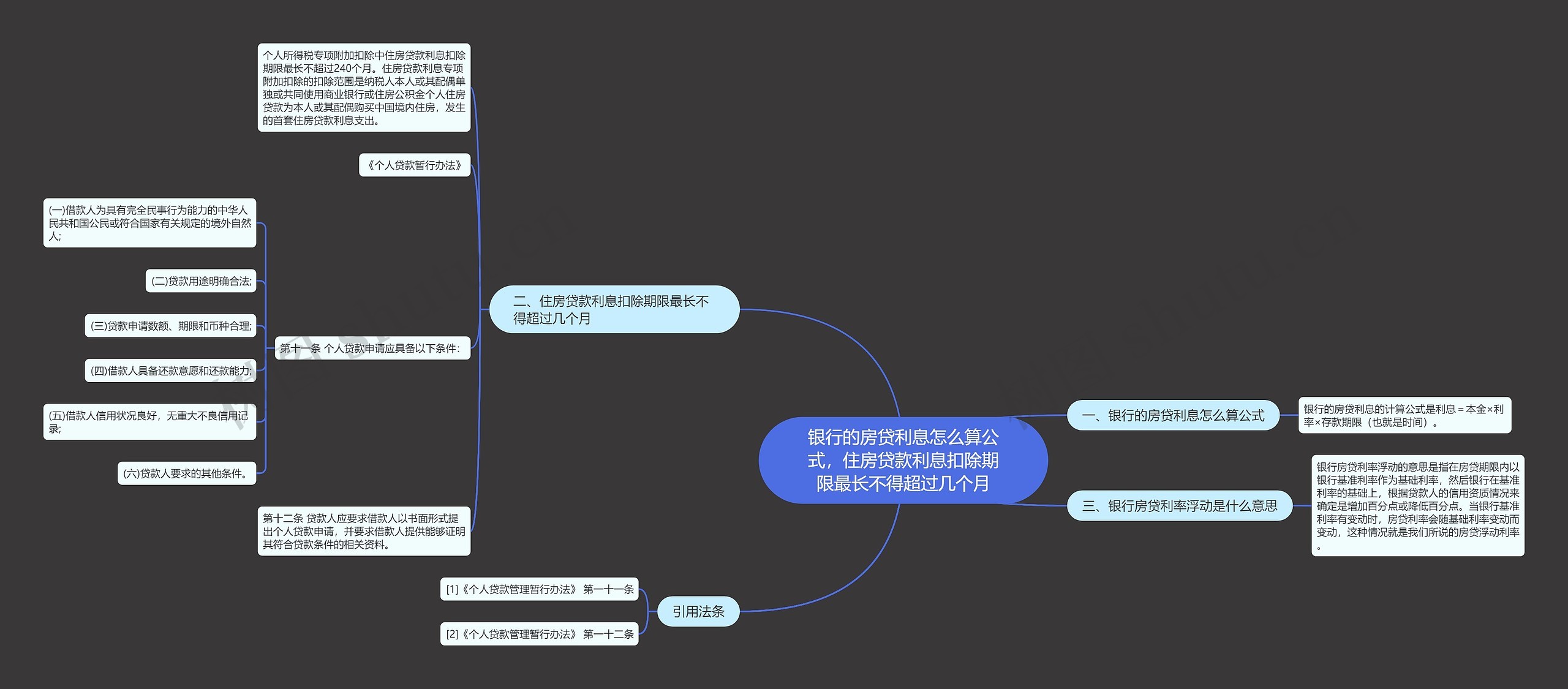 银行的房贷利息怎么算公式,住房贷款利息扣除期限最长不得超过几个月 银行的房贷利息怎么算公式,住房贷款利息扣除期限最长不得超过几个月
