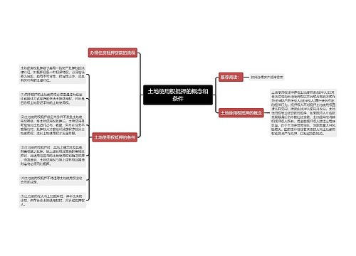 土地使用权抵押的概念和条件