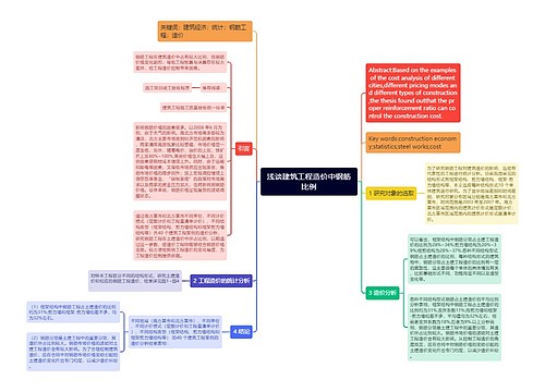 浅谈建筑工程造价中钢筋比例