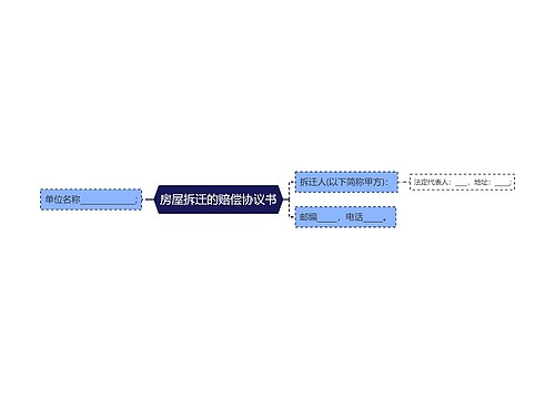 房屋拆迁的赔偿协议书