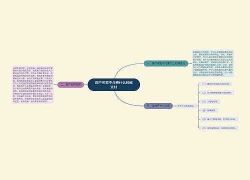 房产买卖中介费什么时候支付