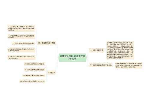 违建有补偿吗,哪些情况属于违建