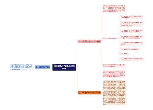 违章建筑的认定和处理和期限