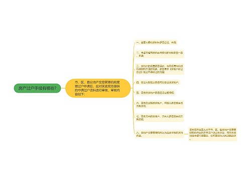 房产过户手续有哪些?