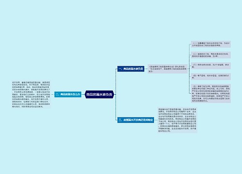 商品房漏水谁负责