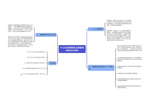 什么叫违章建筑,违章建筑拆除有补偿吗