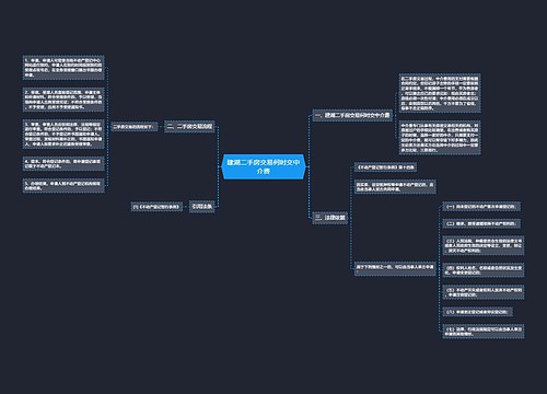 建湖二手房交易何时交中介费