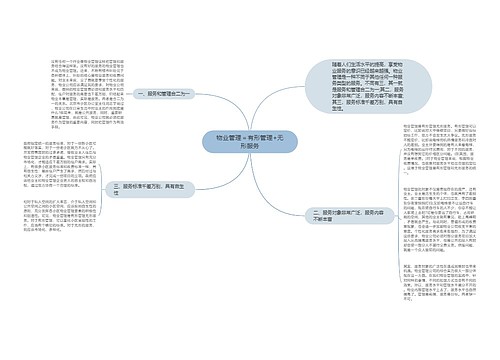 物业管理＝有形管理+无形服务