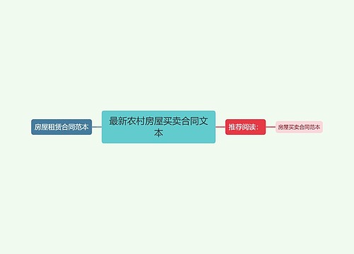 最新农村房屋买卖合同文本