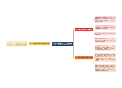 买房子贷款收入证明的章