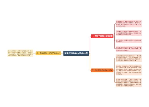 买房子贷款收入证明的章