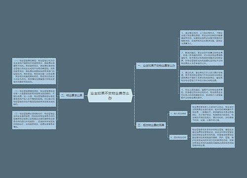 业主如果不交物业费怎么办