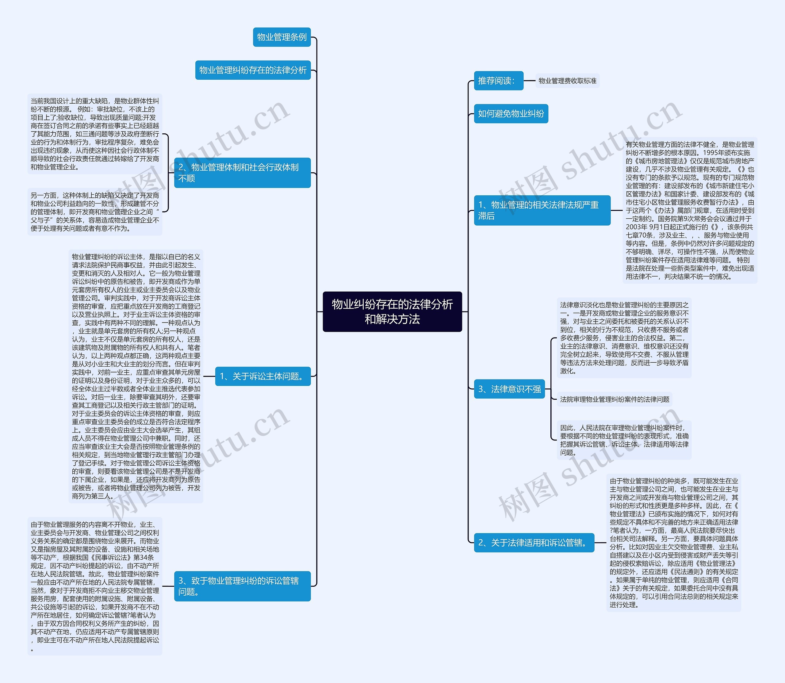 物业纠纷存在的法律分析和解决方法 物业纠纷存在的法律分析和解决方法