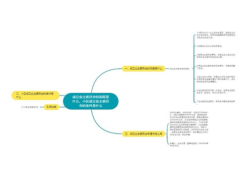 成立业主委员会的流程是什么,小区成立业主委员会的条件是什么 成立业主委员会的流程是什么,小区成立业主委员会的条件是什么