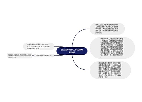 业主搞好招标工作的策略和技巧