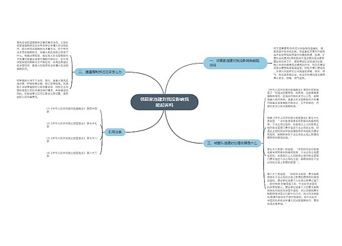 邻居家违建对我没影响我能起诉吗