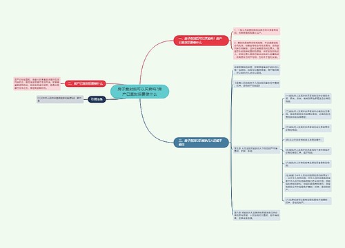 房子查封后可以买卖吗?房产已查封后要做什么