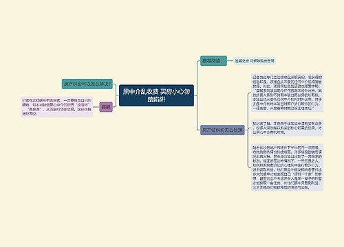 黑中介乱收费 买房小心勿踏陷阱