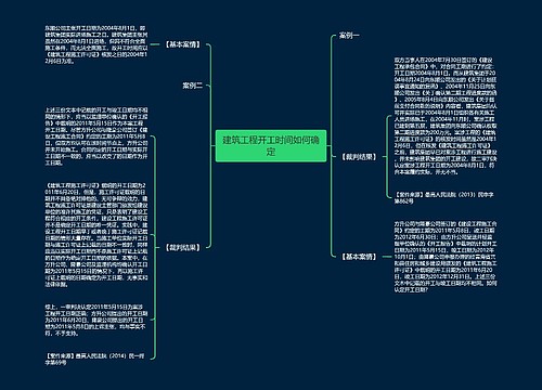 建筑工程开工时间如何确定