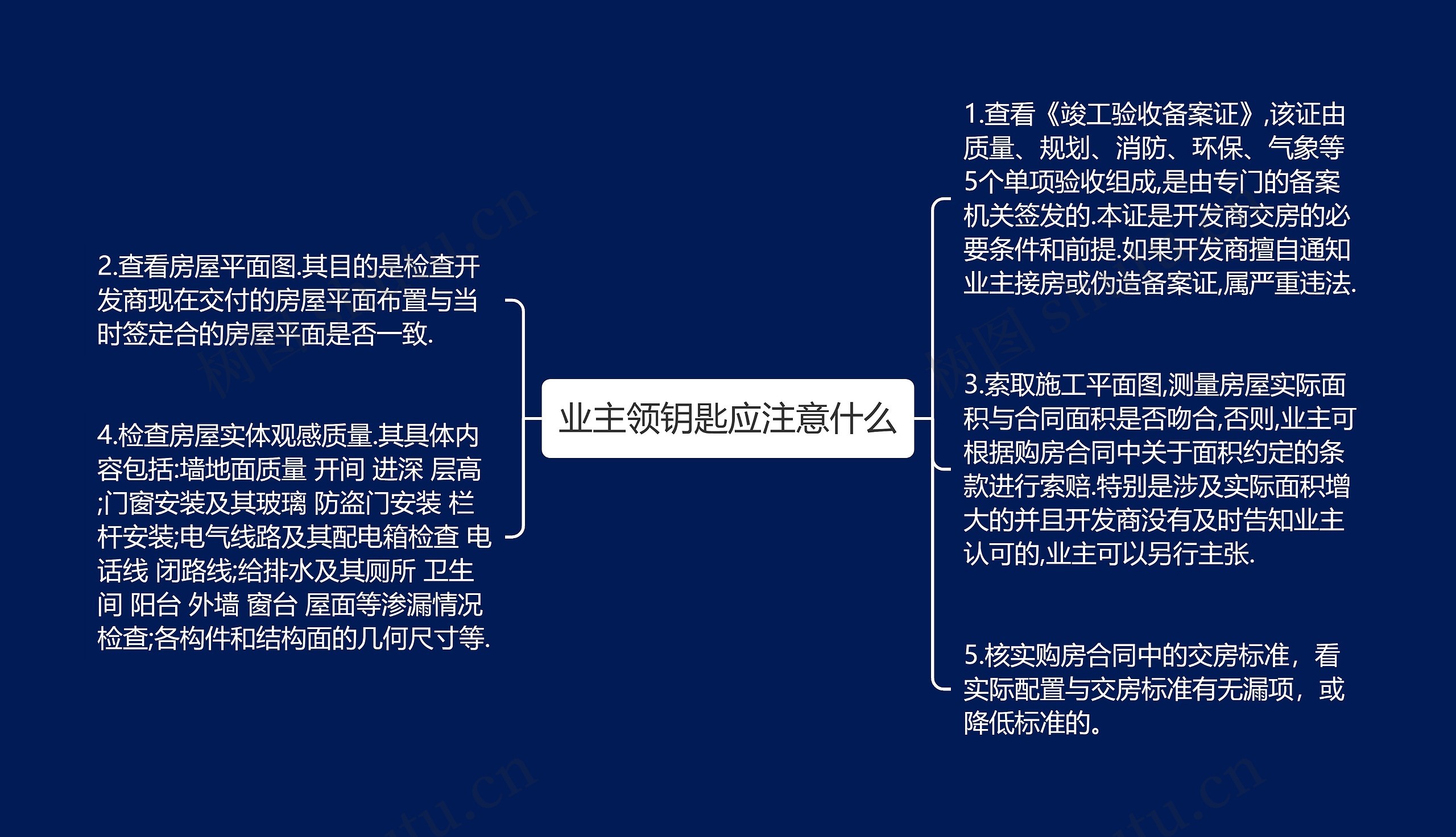 业主领钥匙应注意什么 业主领钥匙应注意什么