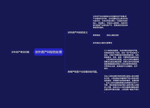 涉外房产纠纷的处理