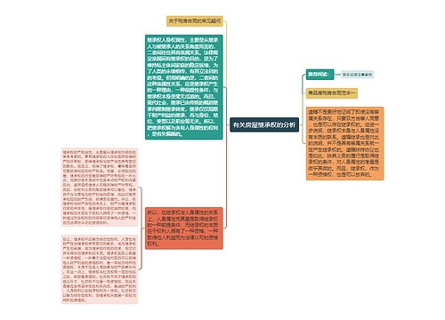 有关房屋继承权的分析