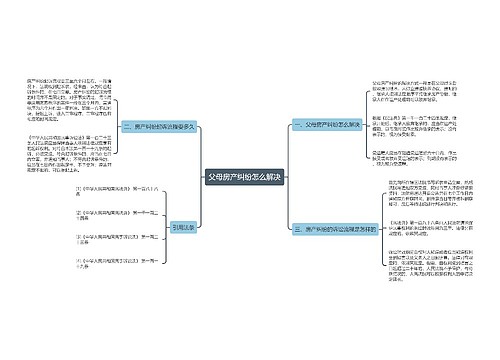 父母房产纠纷怎么解决