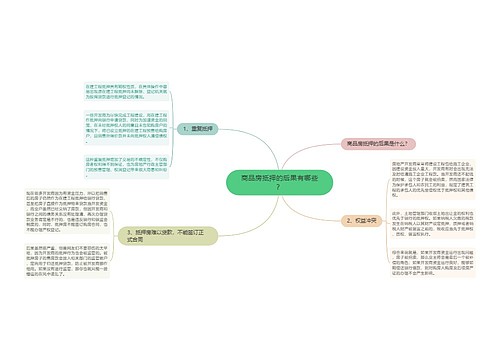 商品房抵押的后果有哪些？