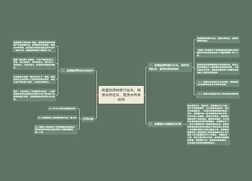 房屋抵押给银行在先，租赁合同在后，租赁合同有效吗