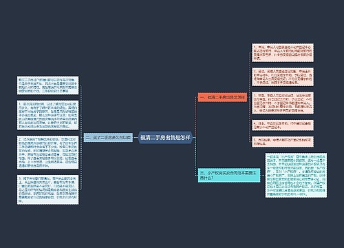 福清二手房出售是怎样