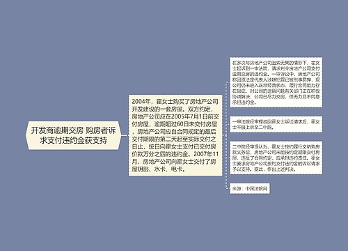 开发商逾期交房 购房者诉求支付违约金获支持