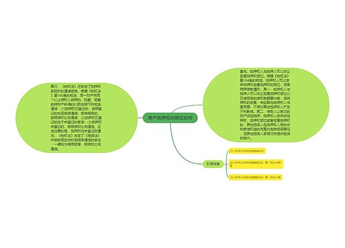 房产抵押权的顺位如何